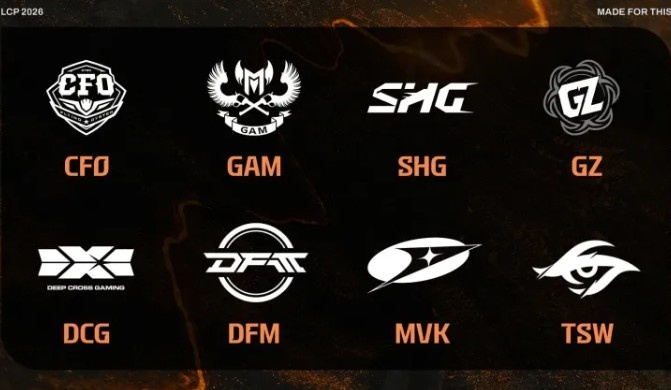 LCP官宣今年赛制:S赛三号种子看积分,常规赛也可获得积分